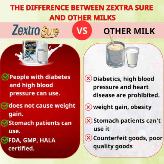 Zextra Sure Colostrum Milk Powder Zextra Sure Colostrum Milk Powder