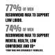 Herbal Ignite For Him Max 90 Capsules Herbal Ignite For Him Max 90 Capsules