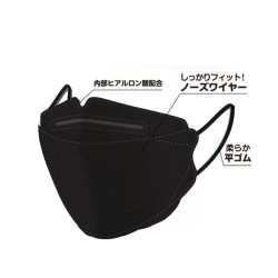 KN95 Face Masks 3D Black Colour KN95 Face Masks 3D Black Colour
