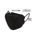 KN95 Face Masks 3D Black Colour