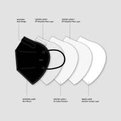 KN95 Face Masks Black Single KN95 Face Masks Black Single