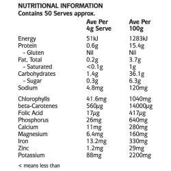 Melrose Organic Essential Greens Powder 200g Melrose Organic Essential Greens Powder 200g