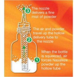 Nasaleze Allergy Blocker Powder Spray Nasaleze Allergy Blocker Powder Spray