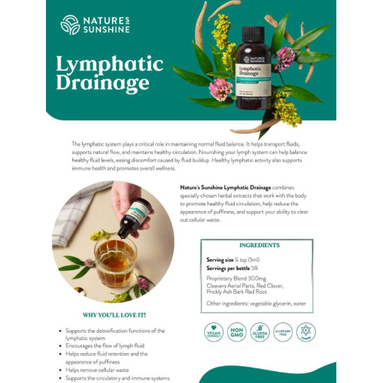 Nature's Sunshine Lymphatic Drainage 59ml