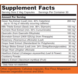 Now Foods Super Antioxidants with Herbal Extracts 60 Capsules