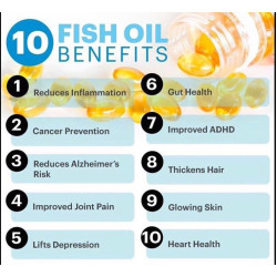 NutraLife Fish Oil One-a-day Concentrated Odourless 90 Capsules NutraLife Fish Oil One-a-day Concentrated Odourless 90 Capsules