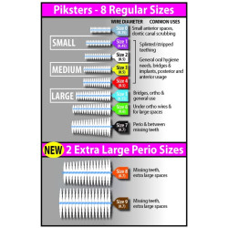 Piksters Interdental Toothbrushes - Size 0 Silver (10 brushes per pack) Piksters Interdental Toothbrushes - Size 0 Silver (10 brushes per pack)
