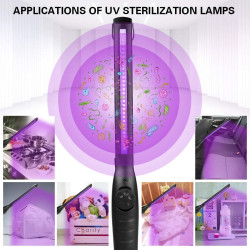 UV Light Sanitizer Rechargeable UV Light Sanitizer Rechargeable